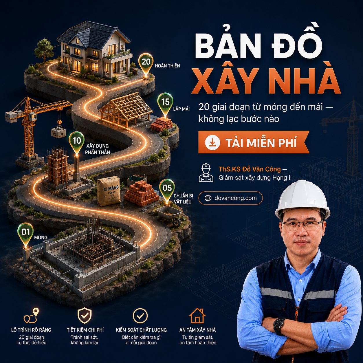 20 giai đoạn xây nhà từ móng đến mái
